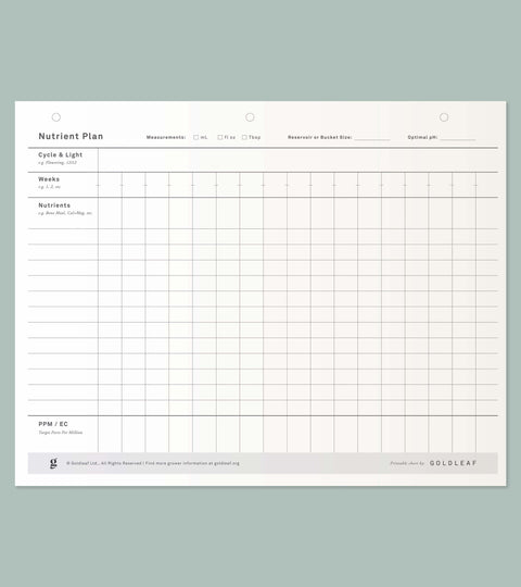 Download your free blank nutrient plan chart from Goldleaf