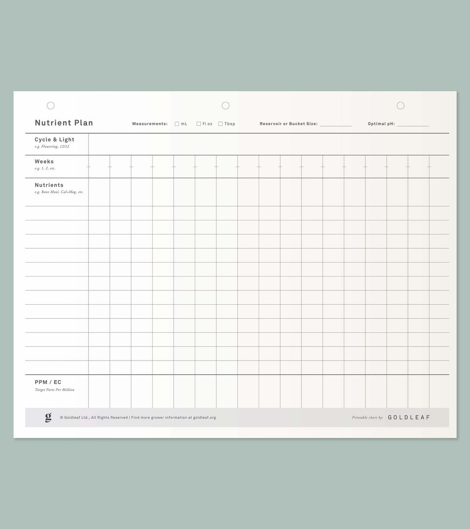 free-download-blank-cannabis-feeding-chart-goldleaf