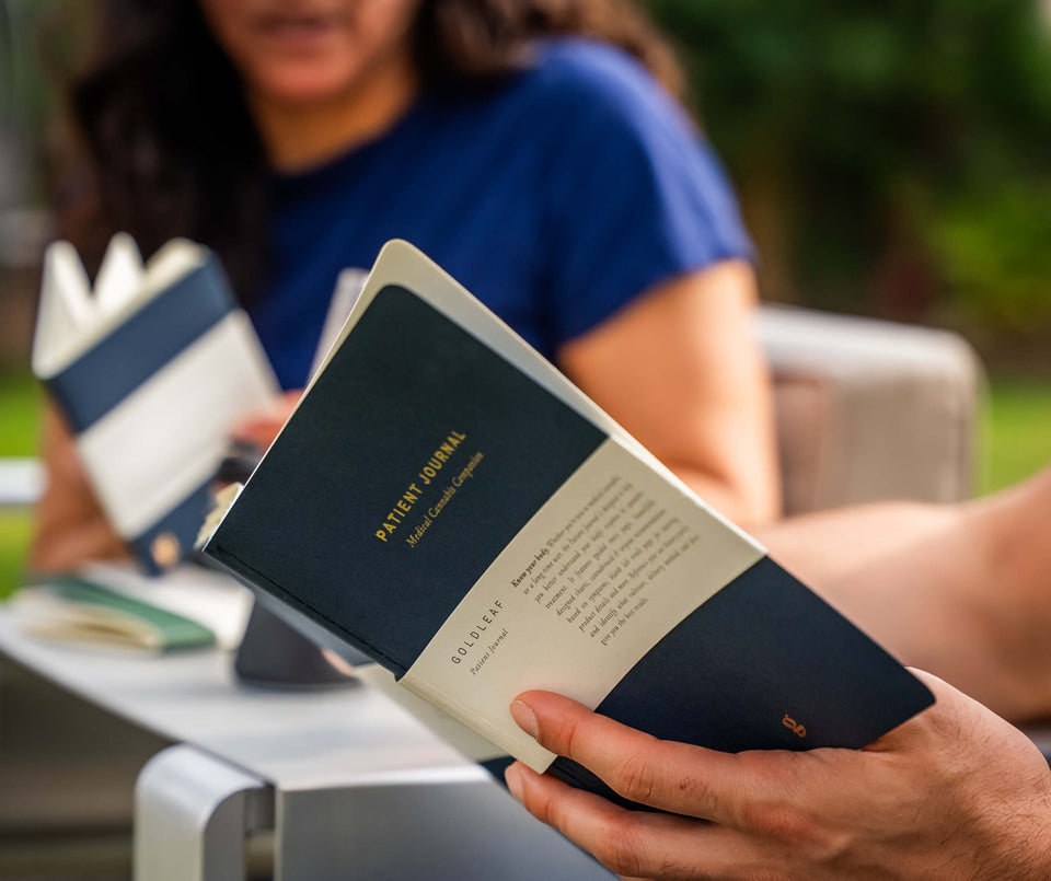 Guided Botanical & Cannabis Journals