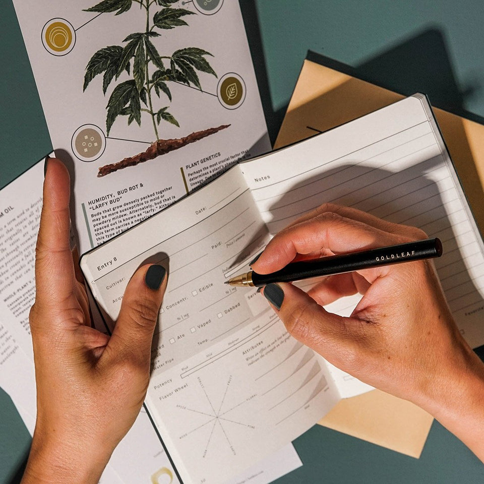 Goldleaf Best Sellers: Cannabis Journals, Marijuana Decor and Educational Charts