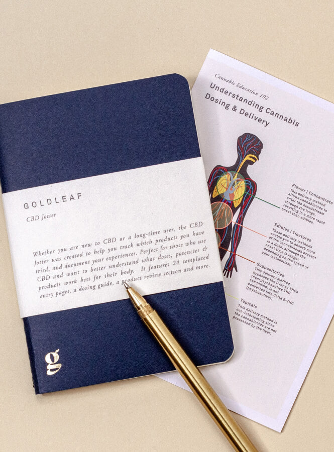 15% OFF All CBD Prints & Journals