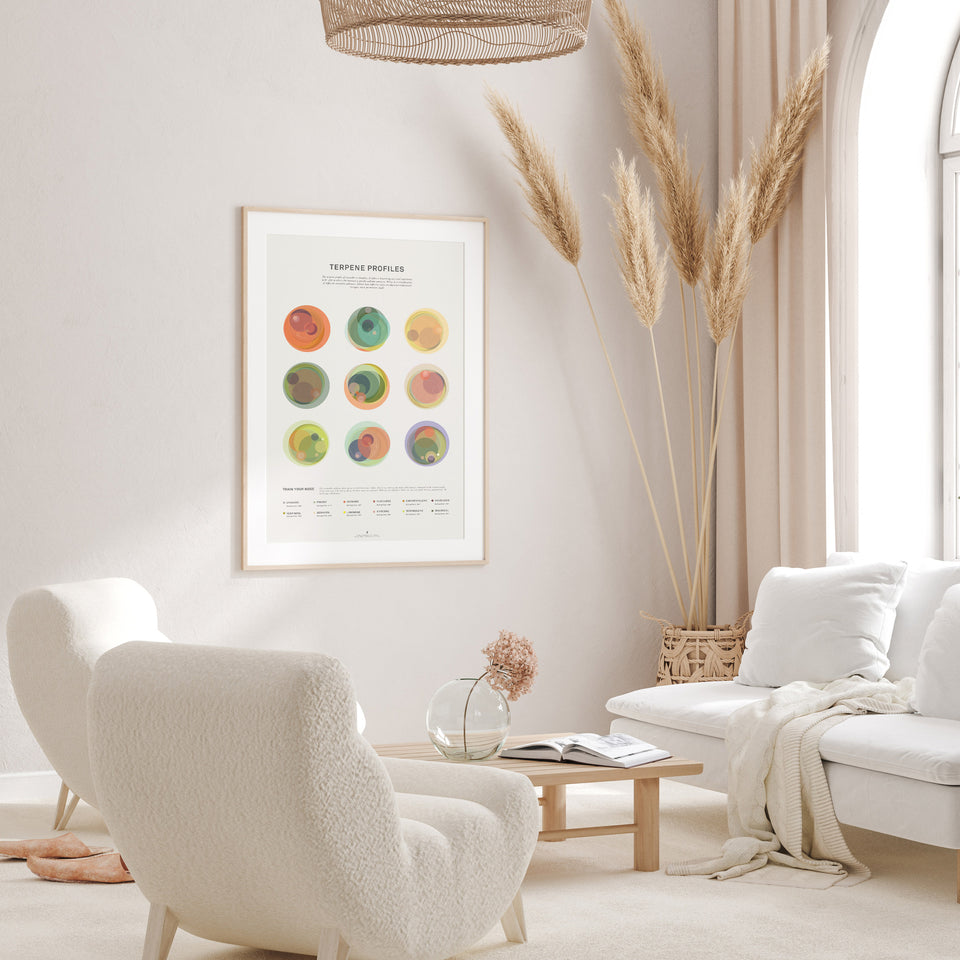 Elevate Your Space & Share the Love with our Buy 1 Get 2nd 40% OFF Sale on All Prints!