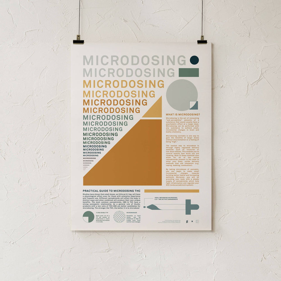 Microdosing Cannabis Infographic Print - Microdosing Cannabis Explained - Marijuana Art - Goldleaf