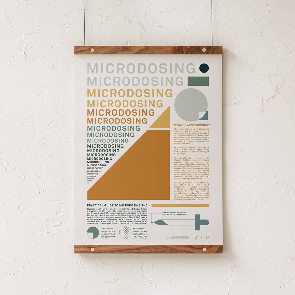 Microdosing Cannabis Infographic Print - Microdosing Cannabis Explained - Marijuana Art - Goldleaf