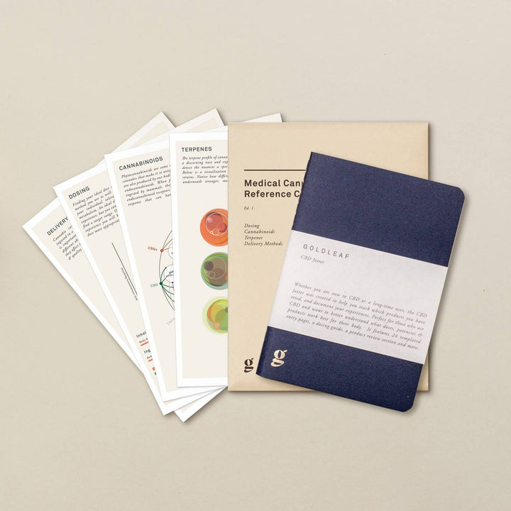 20% OFF All CBD Prints & Journals